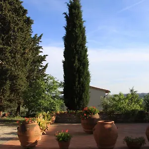 I Poggi , Impruneta Italy